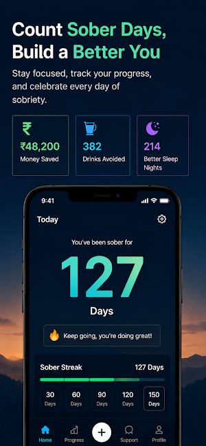 Sober Tracker: Quit Drinking Screenshot 0