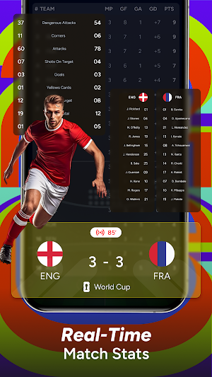 ScoreOne: Football Live Scores Screenshot 2