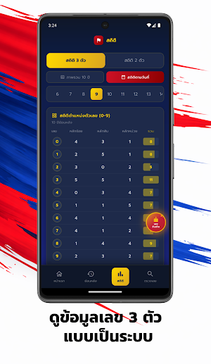 หวยลาววันนี้ – Lao Pattana Screenshot 2