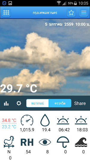 Thai Weather Screenshot 1