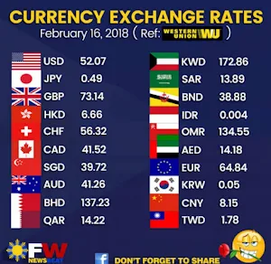 Uganda: Forex Trading App Screenshot 1