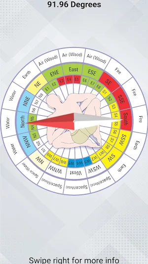 MK Vastu and Aaya Calculator Screenshot 1