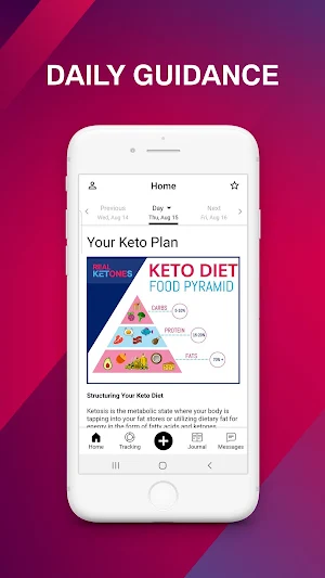 Real Ketones Screenshot 2