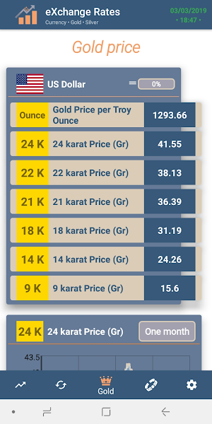 CCY Currency Converter & Exchange Rate Screenshot 2