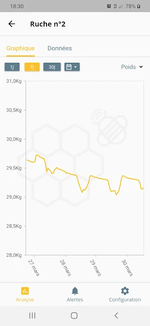 Honeyinstruments Screenshot 2