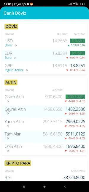 Canlı Döviz ,Altın Fiyatları Screenshot 2