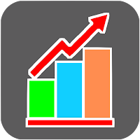 iStock全球股市行情