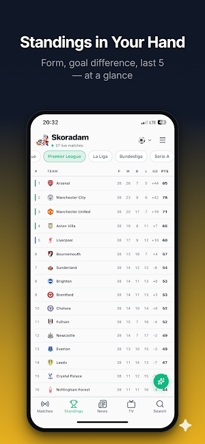 Skoradam Live Scores Screenshot 3
