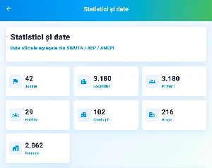 Orașul Meu Screenshot 1