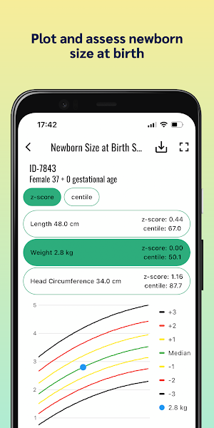 INTERGROWTH-21st Screenshot 2