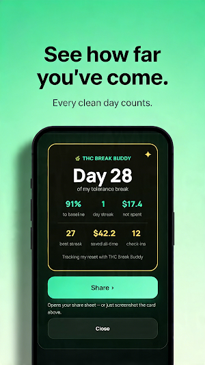 THC Break Buddy: T-Break Screenshot 2