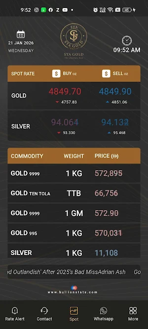 STA Gold Screenshot 0