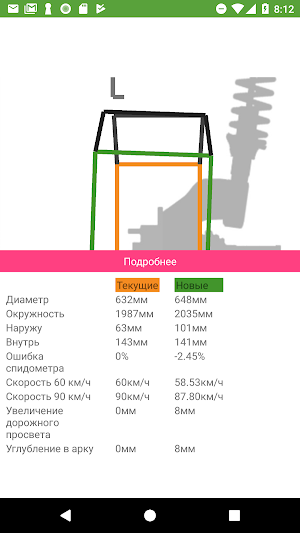 Шинный калькулятор Screenshot 2