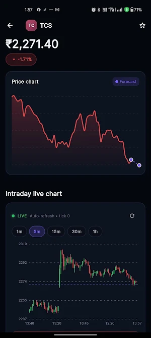 Trade Genius: Learn Stocks Screenshot 3