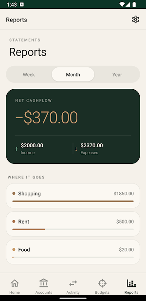 Cashflow: Budget Manager Screenshot 1