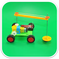 Creative inventions