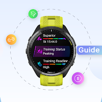 Garmin Forerunner 965 Guide