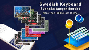Swedish Language Keyboard App Screenshot 2