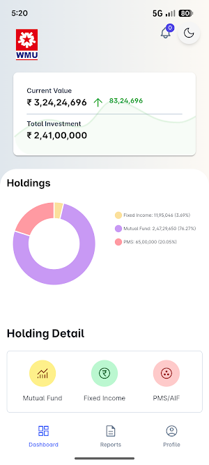 WMU India Screenshot 0
