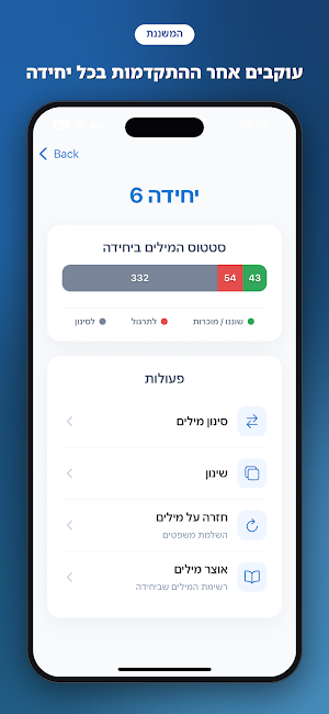 המשננת אמירנט פסיכומטרי Screenshot 1