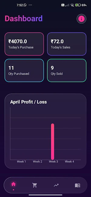 Cash Vault Screenshot 0