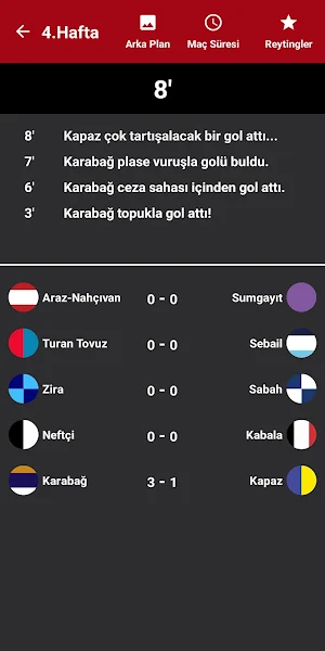 Azerbaycan Ligi Simülasyon Screenshot 2