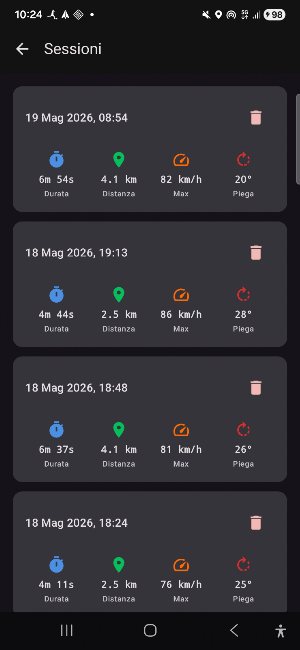 MotoSpeed – Lean angle & rides Screenshot 2