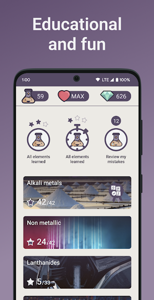 Quiz School | Periodic table Screenshot 0