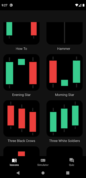 Learn Candlestick Patterns Screenshot 2
