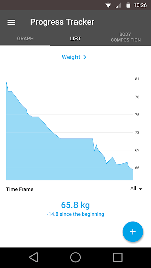 Life-Fit App Screenshot 3