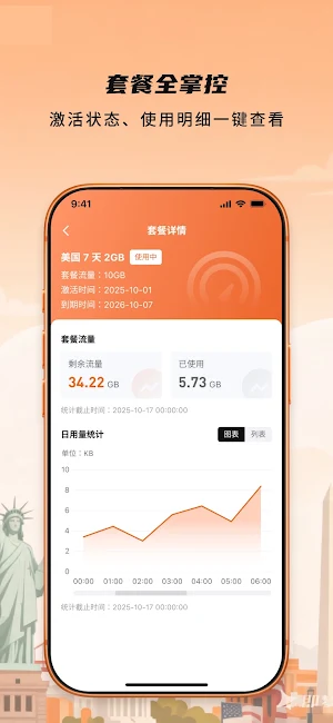 Tiger eSIM Screenshot 3