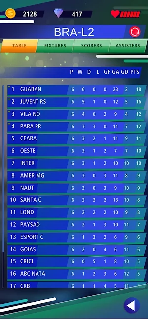 Football Legend Screenshot 3