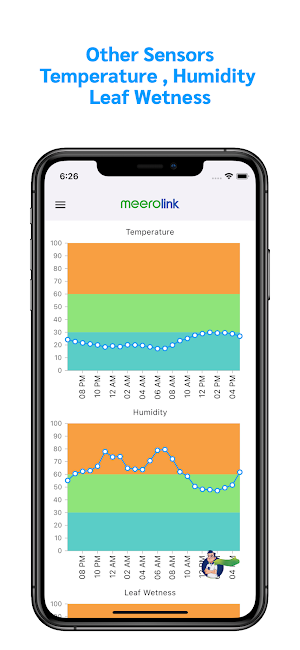Meerolink Partner App Screenshot 1