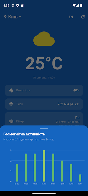 Weather & Wellbeing Screenshot 2