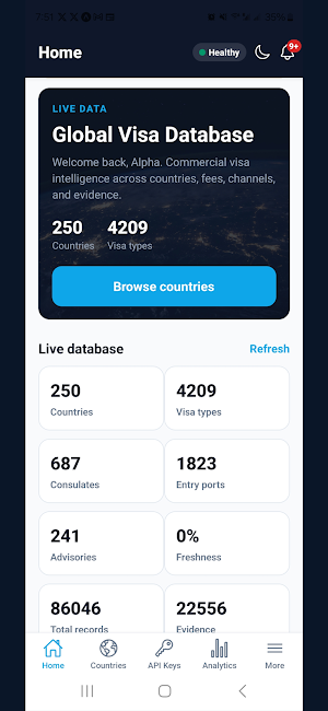 Tripnovac DB Screenshot 0