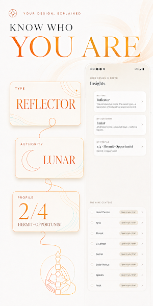 Human Design: Eloya Screenshot 3