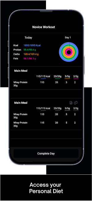 Safe Performance Screenshot 2