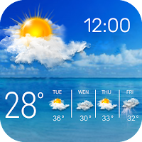 Weather forecast