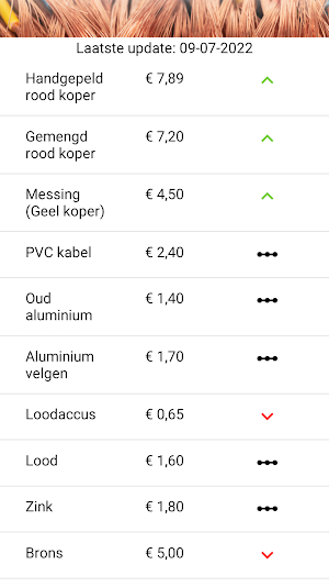 WHD Kabel en metaalrecycling Screenshot 0