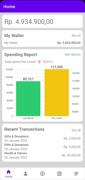 Gmoney Solver Screenshot 0