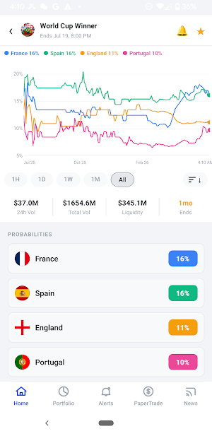 PolyTracker Screenshot 0