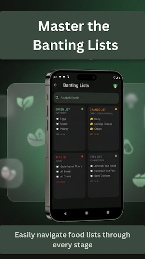 Banting Buddy: LCHF Tracker Screenshot 1