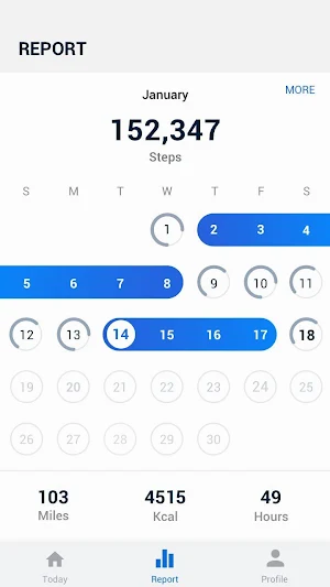 Pedometer -  Step Counter Free & Calorie Burner Screenshot 1