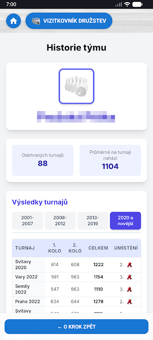 Bowlingovy rozcestnik Screenshot 3