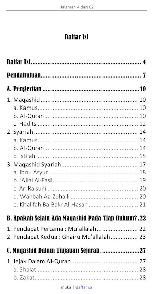 Maqashid Syariah Screenshot 1