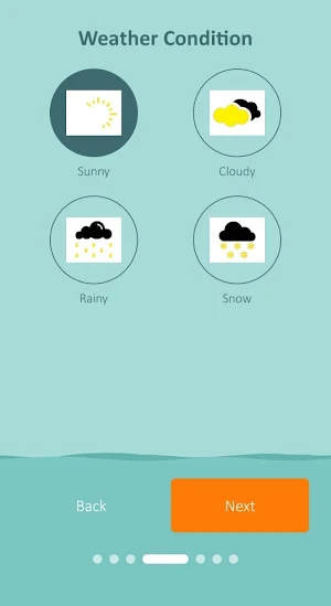 Dont Forget Water Screenshot 3
