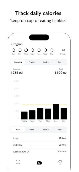Oregano: Photo to Calories Screenshot 3