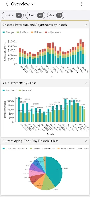 HealthQuist Inc Screenshot 3