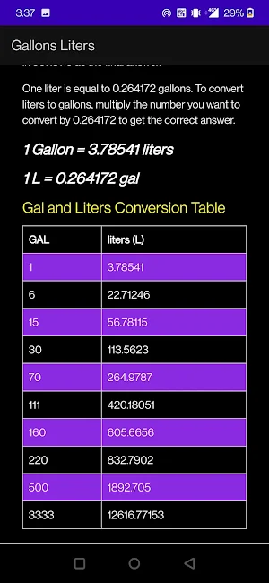 Gallons to Liters to Gallons Screenshot 2