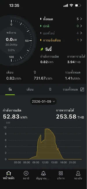 Cleanline Solar+ Screenshot 1